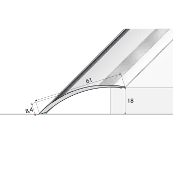 Listwa najazdowa - Inox szczotkowany - Aluminium anodowane